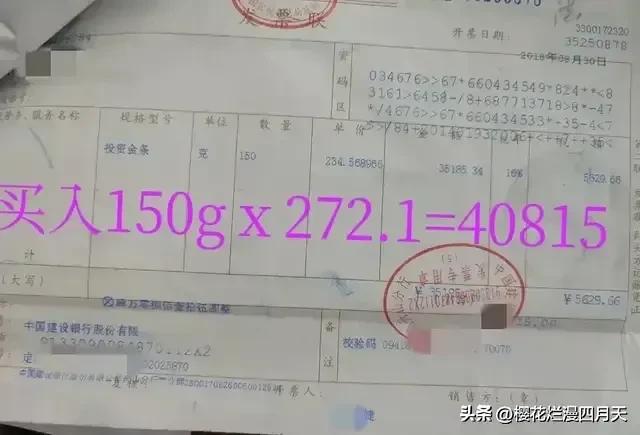 黄金投资还值吗,投资黄金最近涨了多少