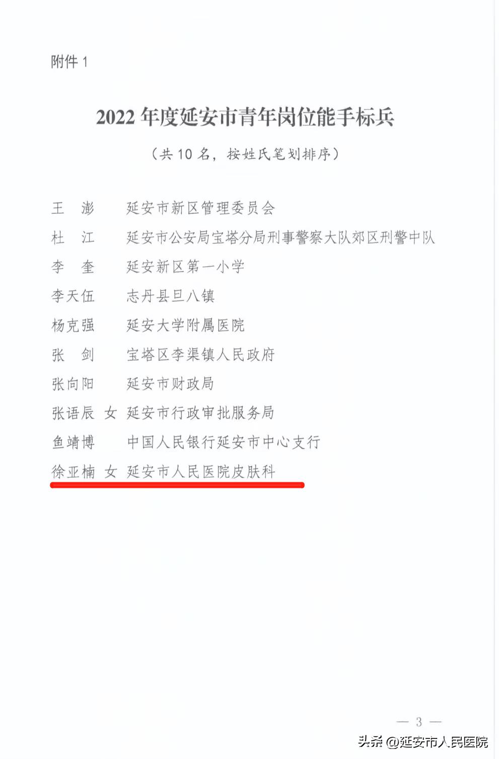 喜讯|皮肤科徐亚楠荣获“延安市青年岗位能手标兵”称号