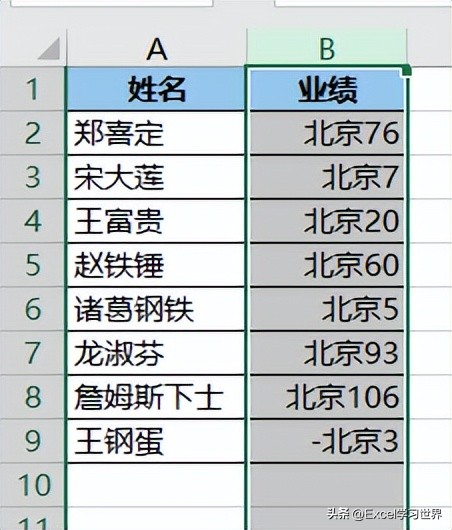 excel单元格实际添加字符,excel怎么在字符前面加0