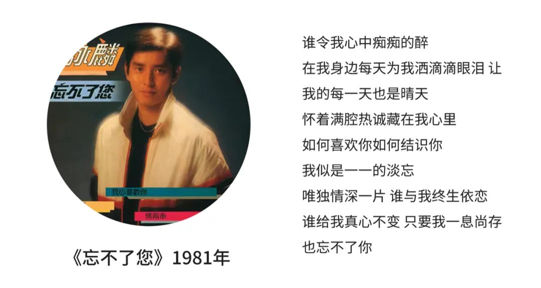 张国荣80年代天王巨星现场,80年代香港的天王巨星和天后