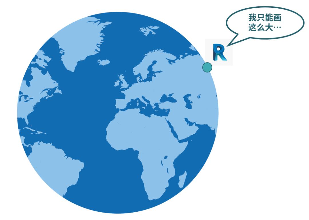 revit四个方位点怎么换,revit上面的功能区怎么调出来