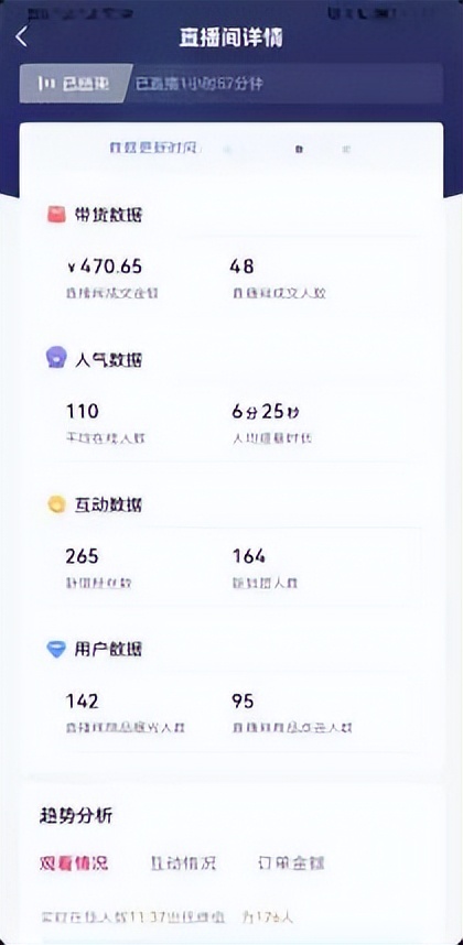 2023年以后暴利的行业,2024年有哪些暴利行业