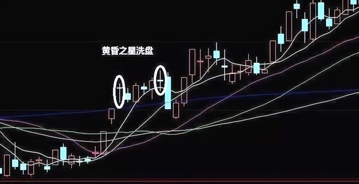 中国股市庄家坐庄手法大全,庄家做庄底层逻辑