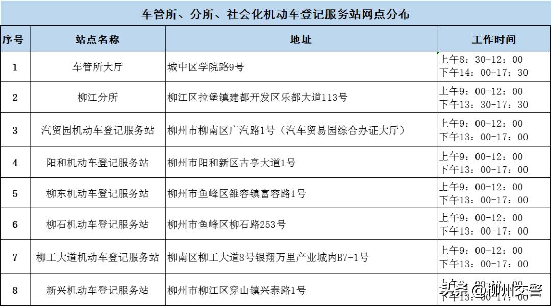交管12123手机号码换了怎么弄,交管12123变更手机号码申诉要多久