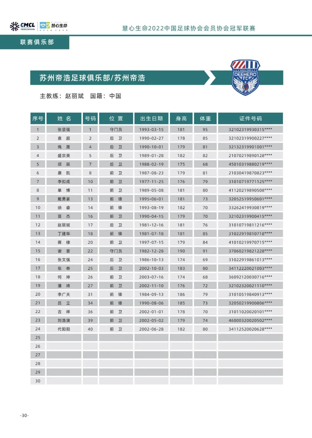 中冠漳州赛区,中冠联赛漳州赛区比赛直播