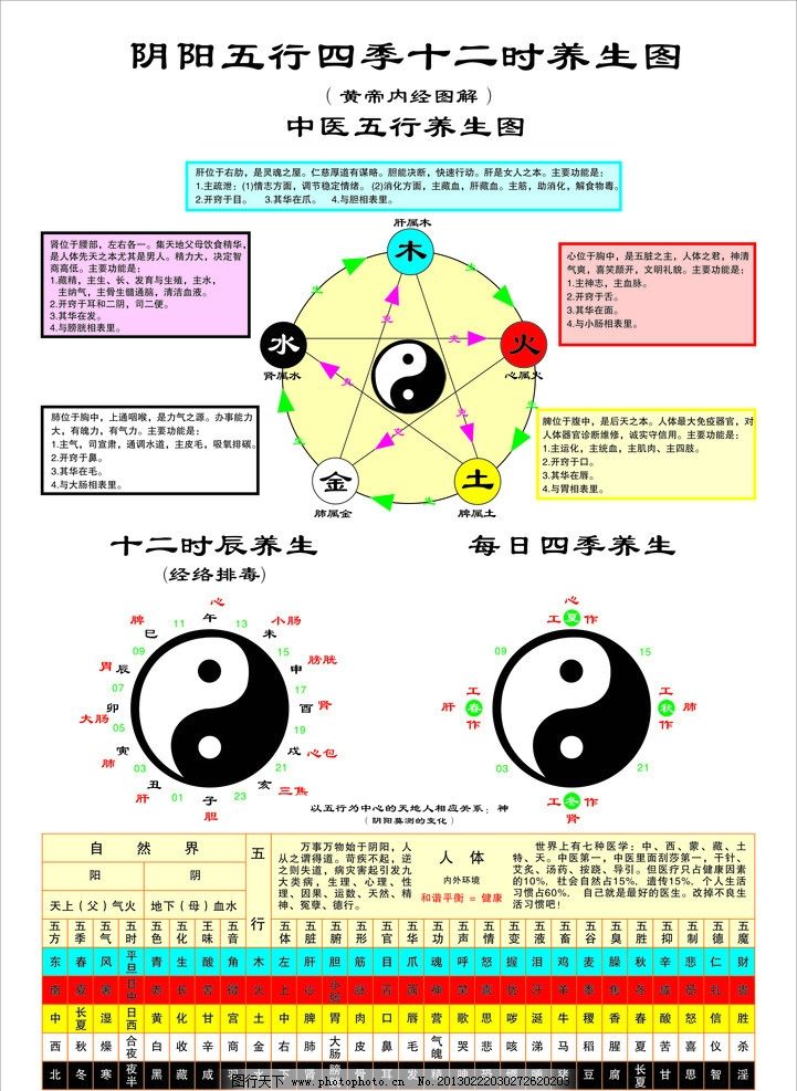 历代取名原则,古人起名和现代起名