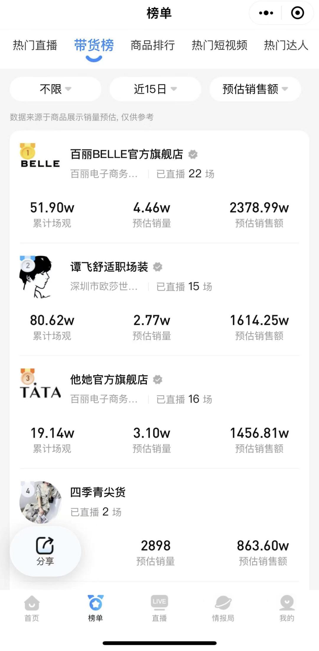 crm私域流量管理创业项目,私域crm运营