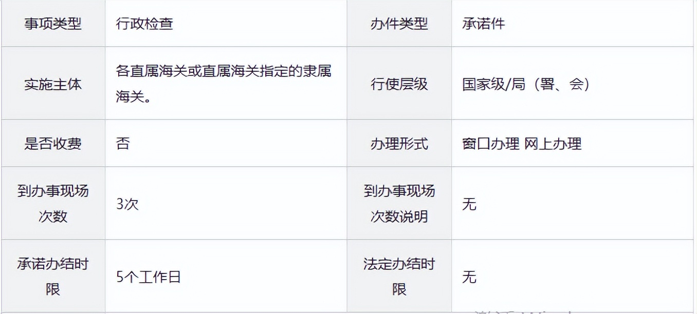留学生购车免税需要在国外待多久,留学生购车免税车型有绿牌车么