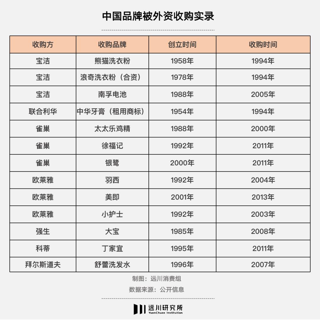 蓝月亮为什么这么成功,蓝月亮意味着什么上古预言