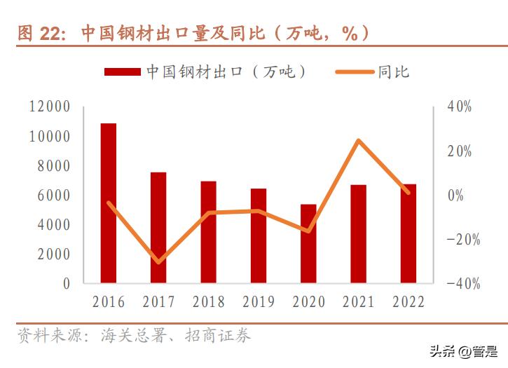 中远海特官方网站,中远海运创新发展