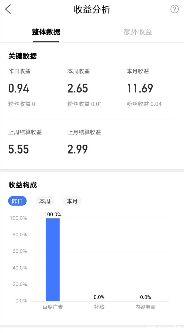 自媒体教人挣钱骗局,自媒体创业不知道做什么