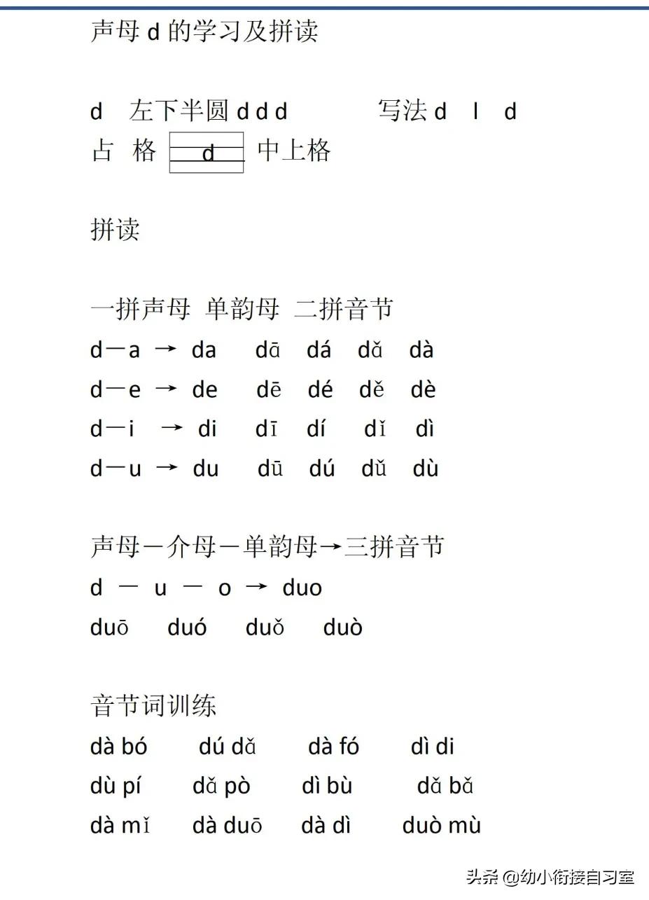 小学一年级拼音整体认读音节视频,一年级拼音专项训练拼读人教版