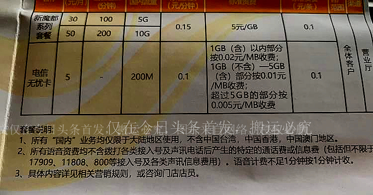 电话套餐升级容易降级难,电话套餐更改费用低流量多