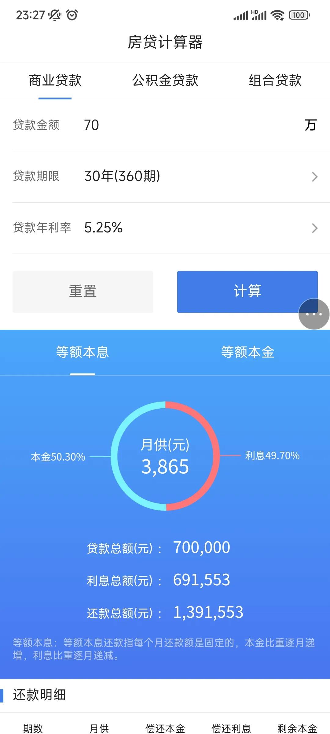 有商业贷的房子可以买么,买房贷款属于商业贷还是组合贷