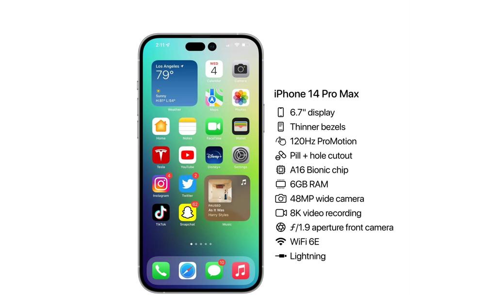 即将购买iPhone14的用户，要纠结了