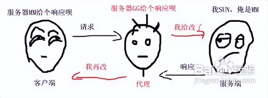 h5本地调试与上线,h5移动端开发入门书籍