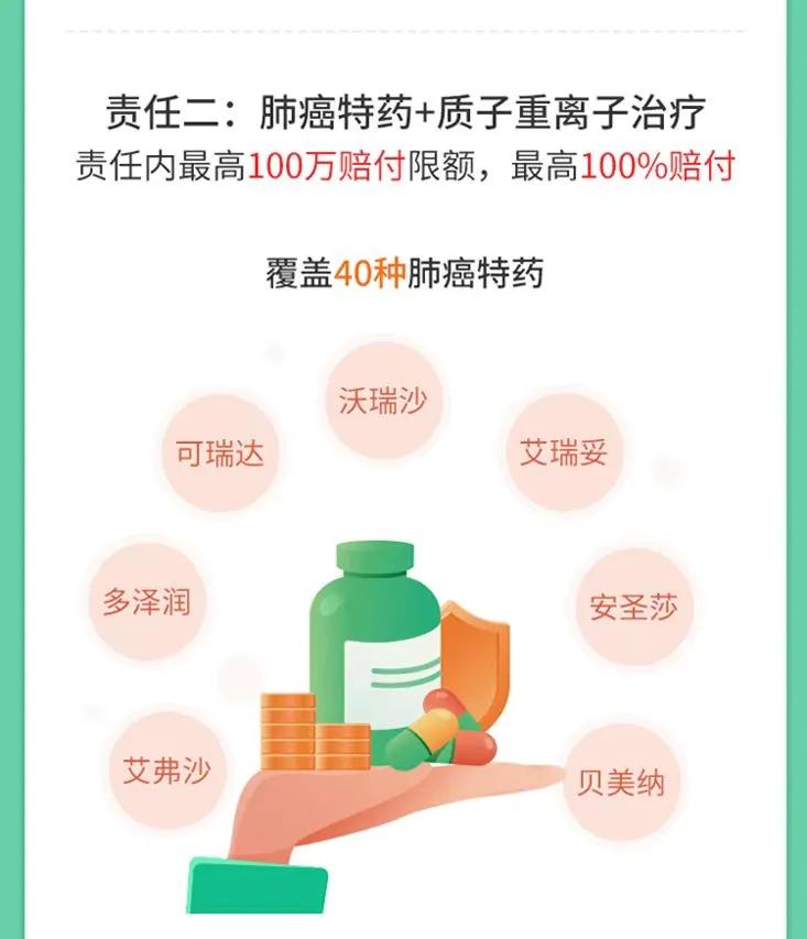 平安恶性肿瘤疾病保险,平安医疗的产品