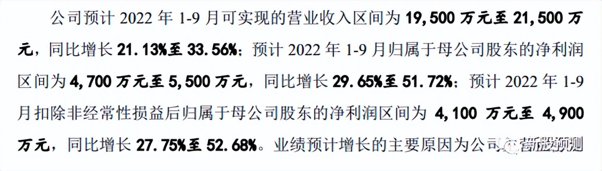 长盈通特种光纤,长盈通光电光器件