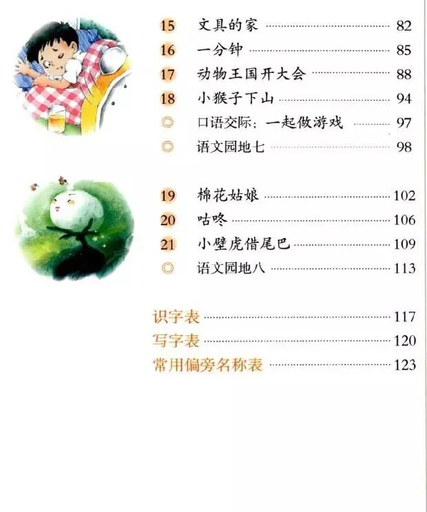 人教版小学语文一年级下册课本（电子版）寒假预习，快收藏