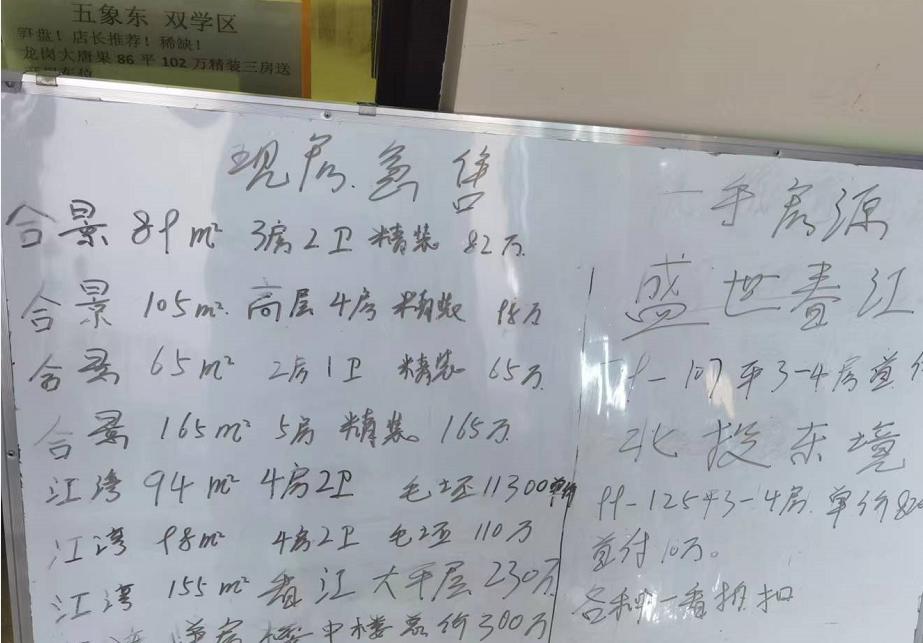 盘点五象热门楼盘,盘点五象最惨楼盘