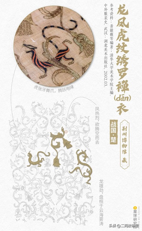 中国传统服饰的演变科普,中国服饰从古至今的演变过程