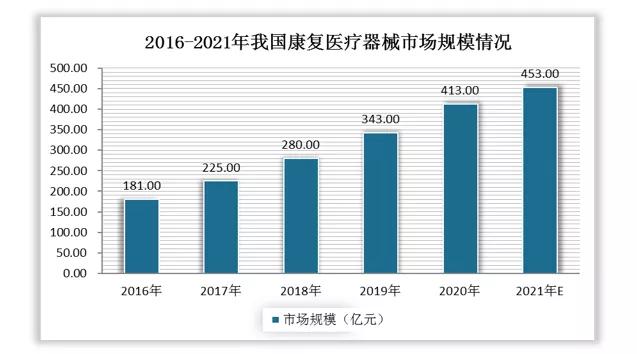 虎年市场观察,虎年市场开局以预期效应展现为主