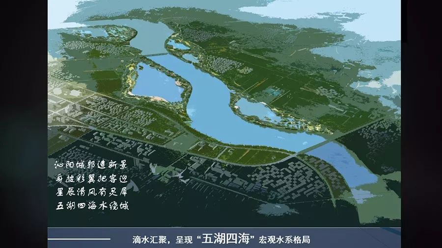 学术汇报ppt润色模板,润色ppt的教程