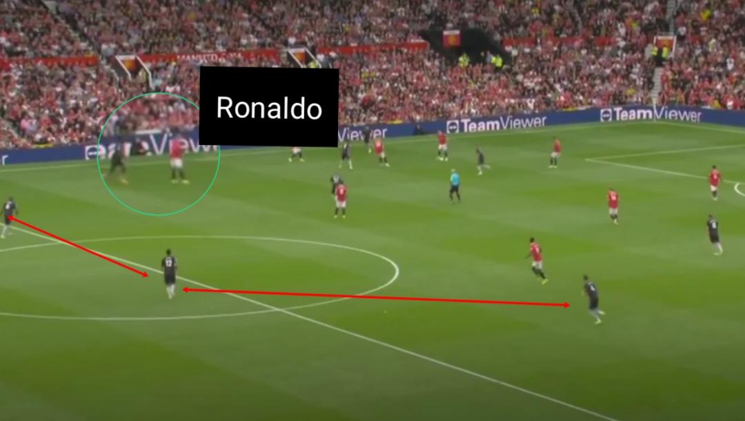 阿尔特塔打进曼联队一球,曼联阿尔特塔最新消息