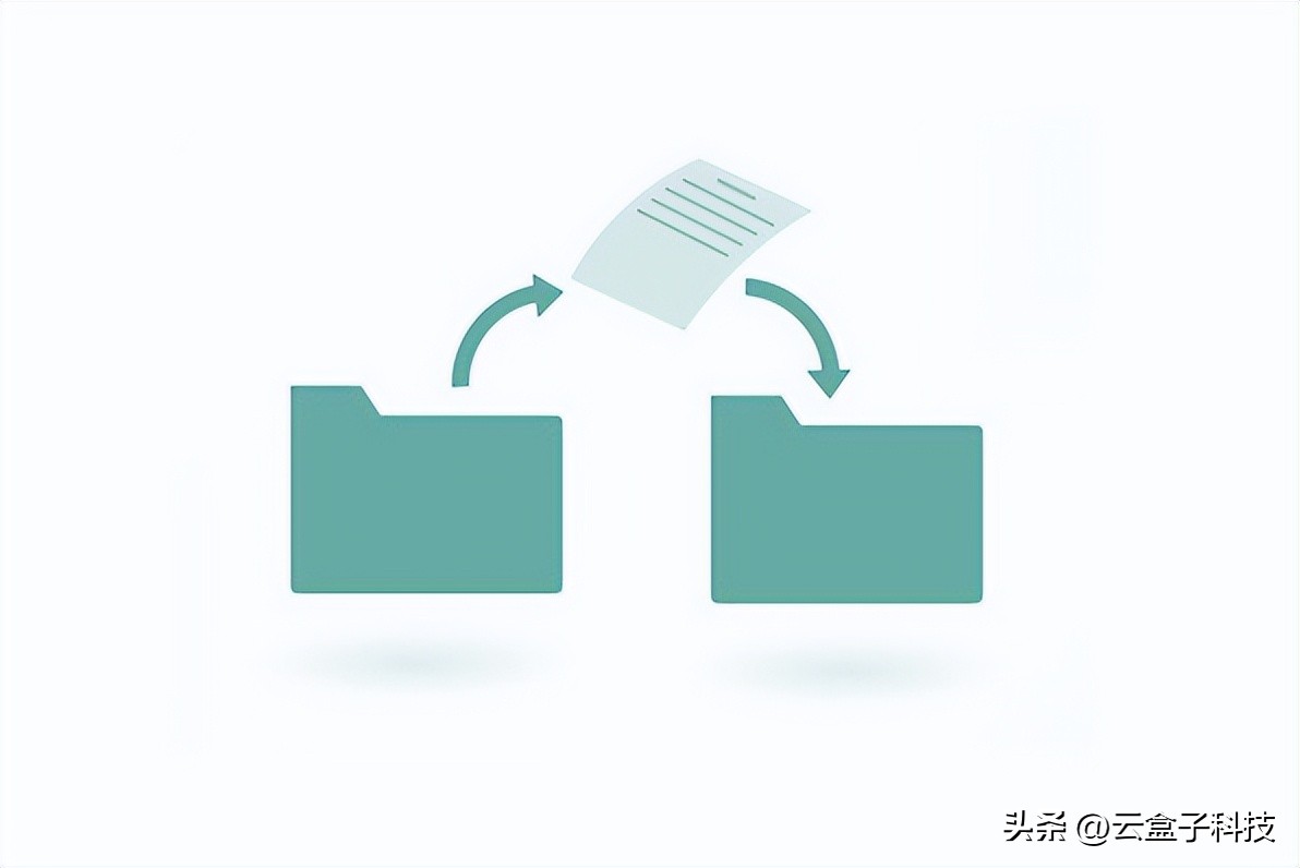 公司电脑限制对外发送文件怎么办,如何禁止员工转发内部文件