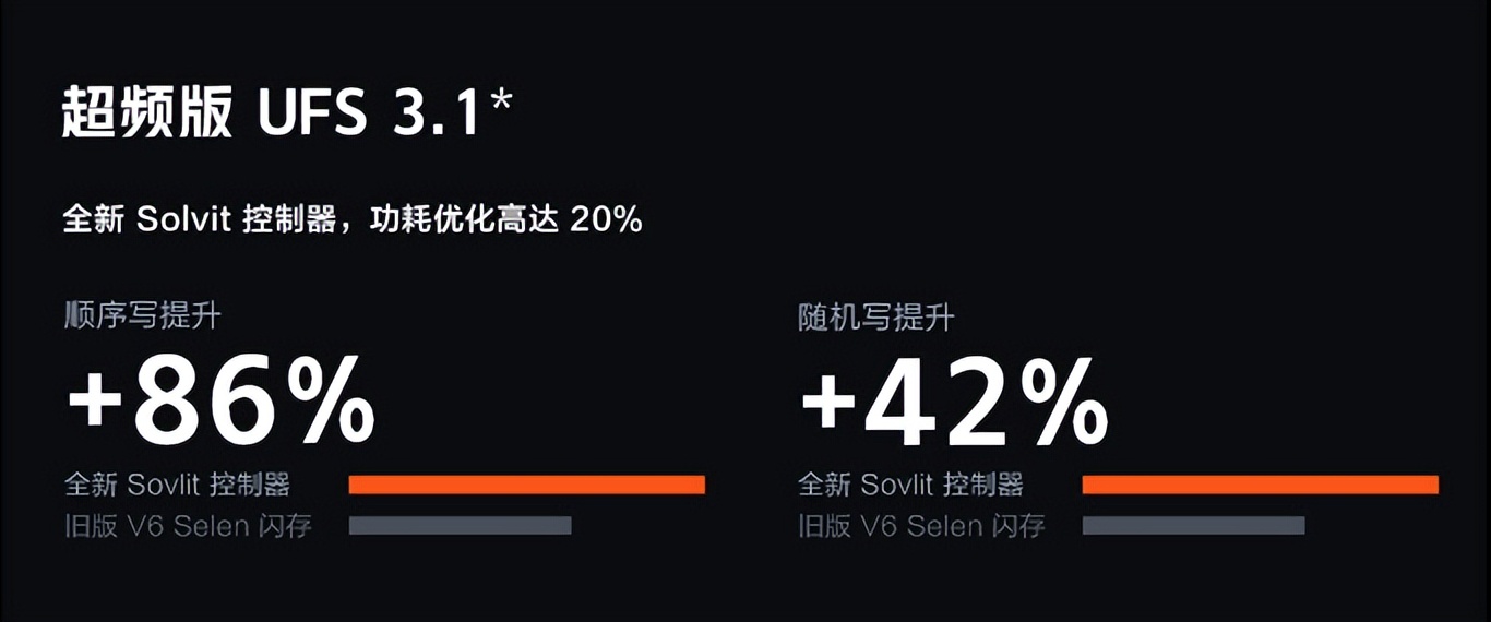 2022年如何选择性能好的手机,2022年手机建议买哪款