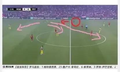 欧冠打法分享,欧冠决赛战术分析