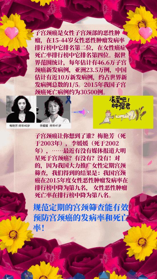 宫颈癌筛查的精准管理指南,宫颈癌筛查健康案例分析