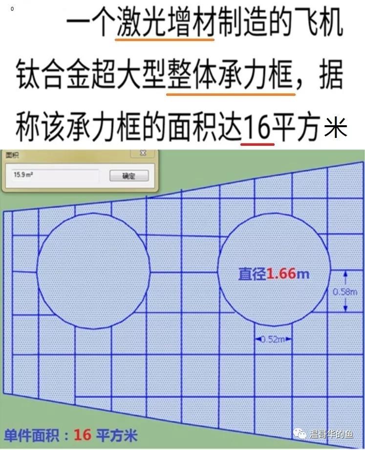 轰20是不是很大,轰20轰炸机最大尺寸