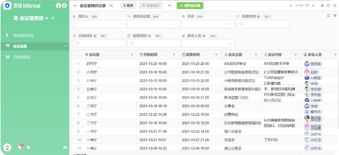 oa系统如何选择方案,好用的oa办公系统具备哪些要素