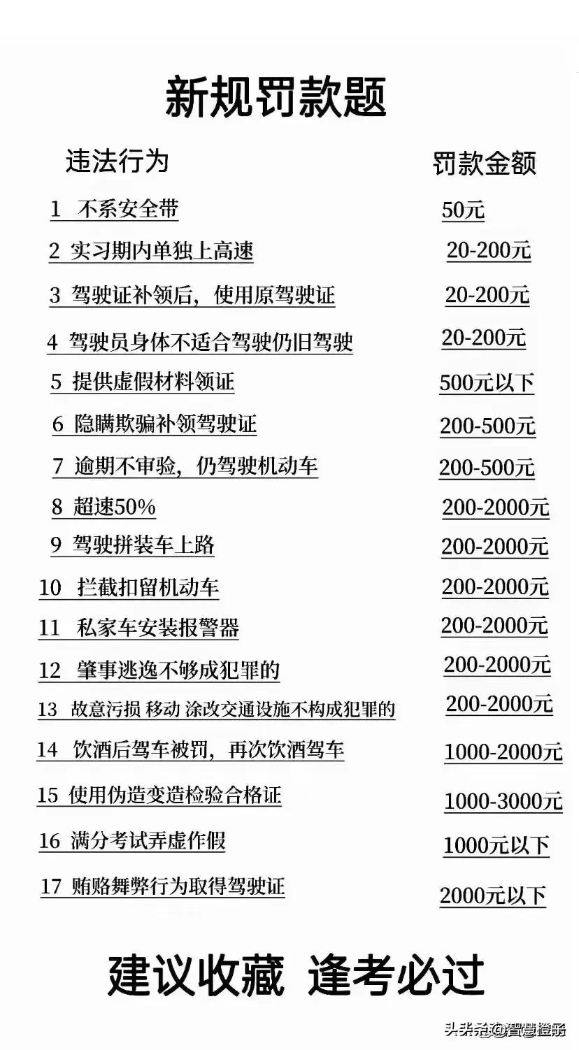科目一驾考技巧100题口诀,科目一驾考口诀