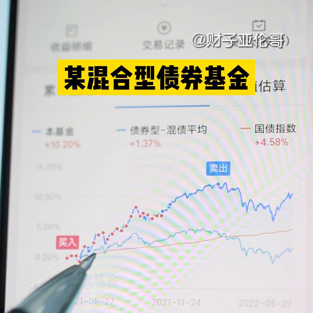 晒一晒你们的基金收益,分享一下持有的基金