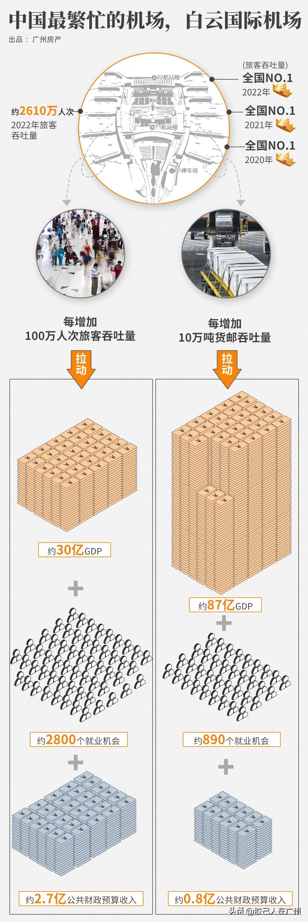 中国第一台喷气发动机,中国第一台喷气飞机