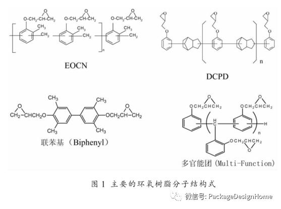 环氧树脂注塑材料,环氧树脂半导体封装