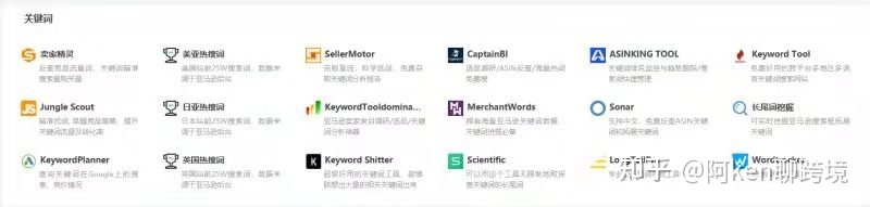 亚马逊权威链接的关键词有用吗,亚马逊标题关键词有先后顺序吗