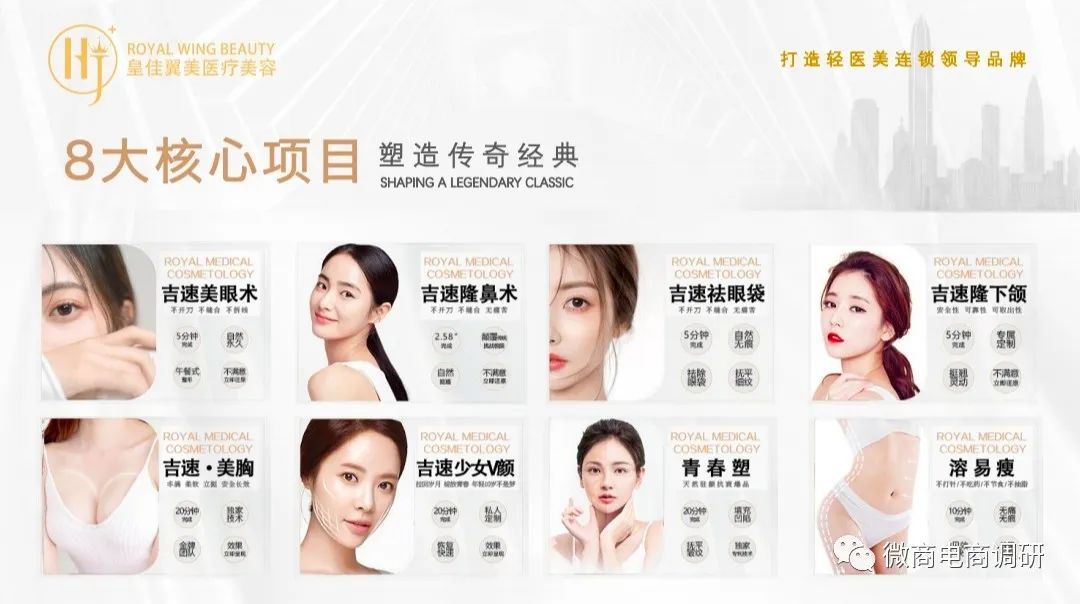 不手术不开刀无痛丰胸,不手术不开刀无痕丰胸