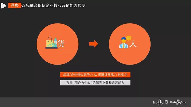 姜敏：私域运营，成为零售企业增长内核