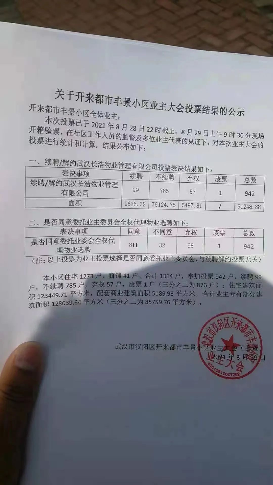 武汉小区更换物业需要多少户,武汉一小区更换物业