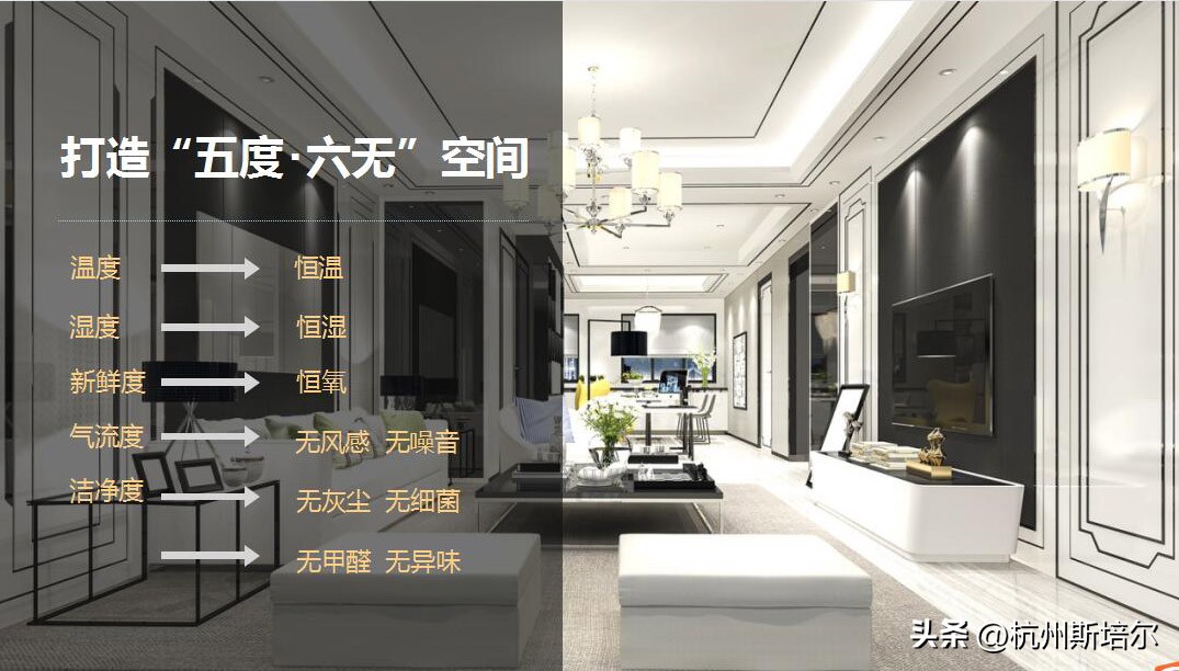 家用除湿机怎样选择最好,除湿神器怎么选