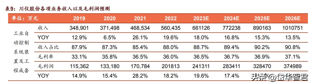 大河捉大鱼,大水里面抓大鱼
