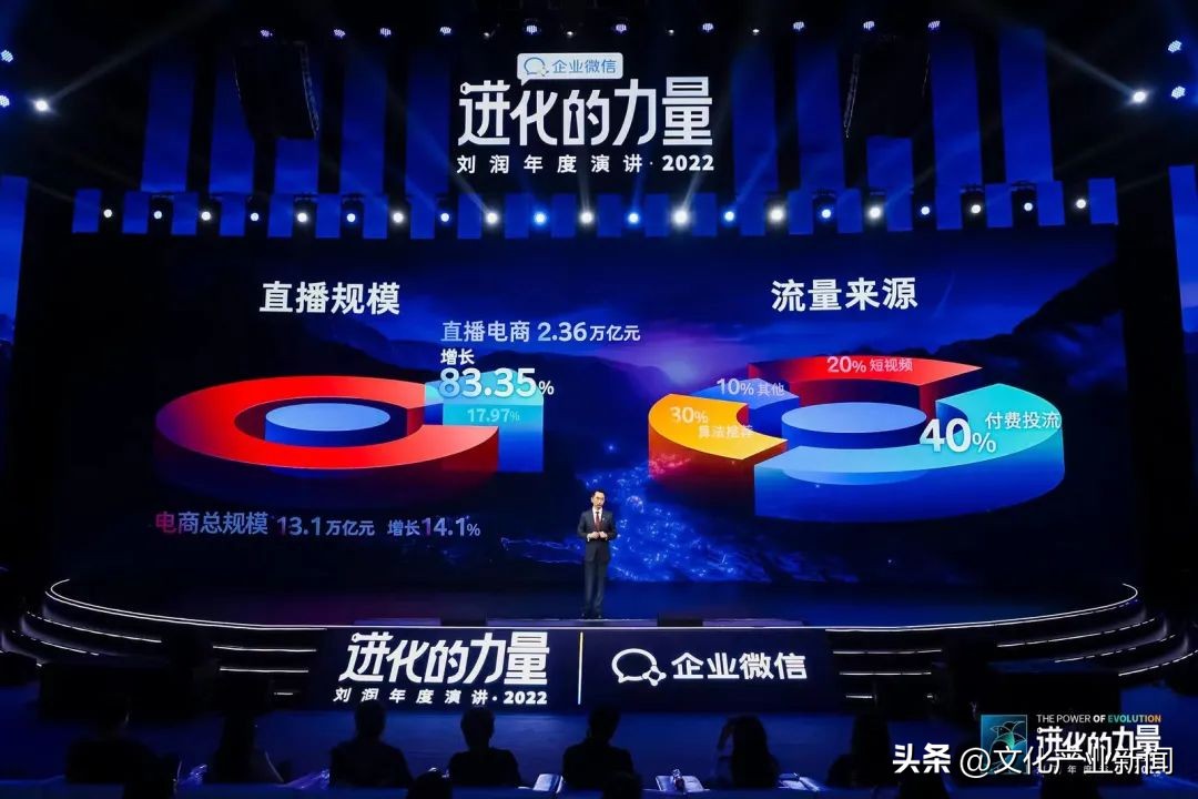 进化的力量刘润2022年度演讲全文 (刘润2022跨年演讲进化的力量文字)
