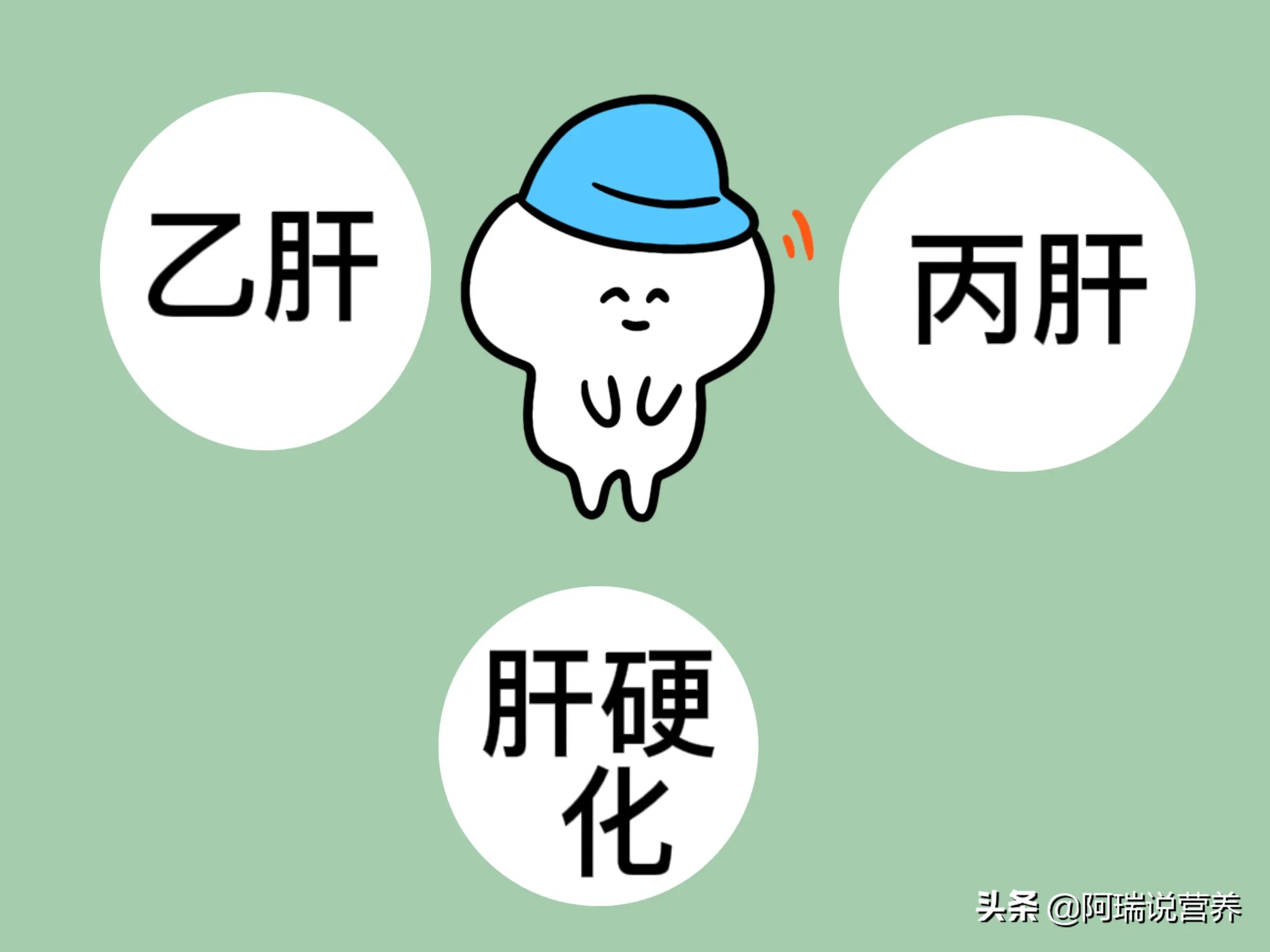 22岁美女烧烤熬夜切肝,22岁女孩乙肝熬夜吃烧烤