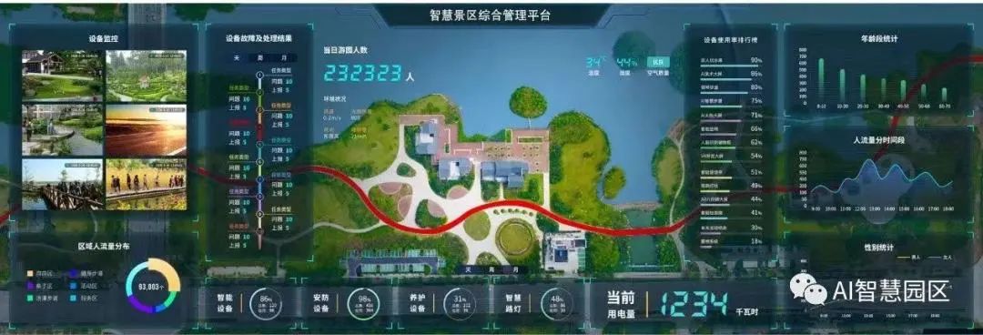 全龄共享，AI互动|贝塔智能带你体验智慧公园新科技