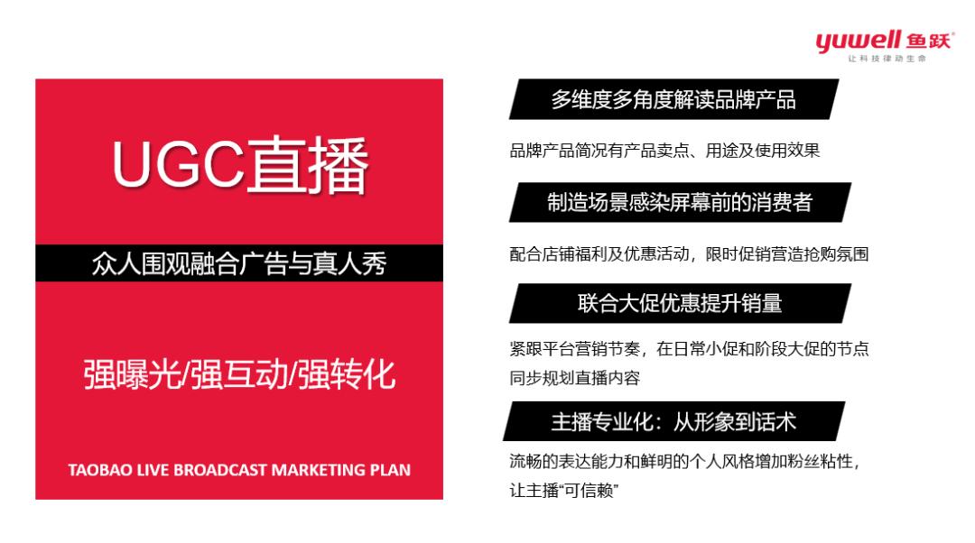 618购物节营销方案,618营销方案100例