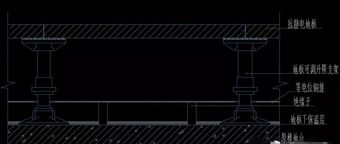 机房布局施工方案,机房装修技术方案