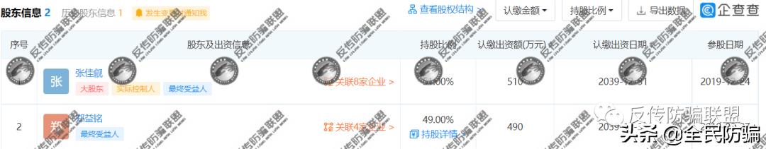 浙江欣觎公司旗下的格丽缇涉嫌虚假宣传、四级代理制度换汤不换药